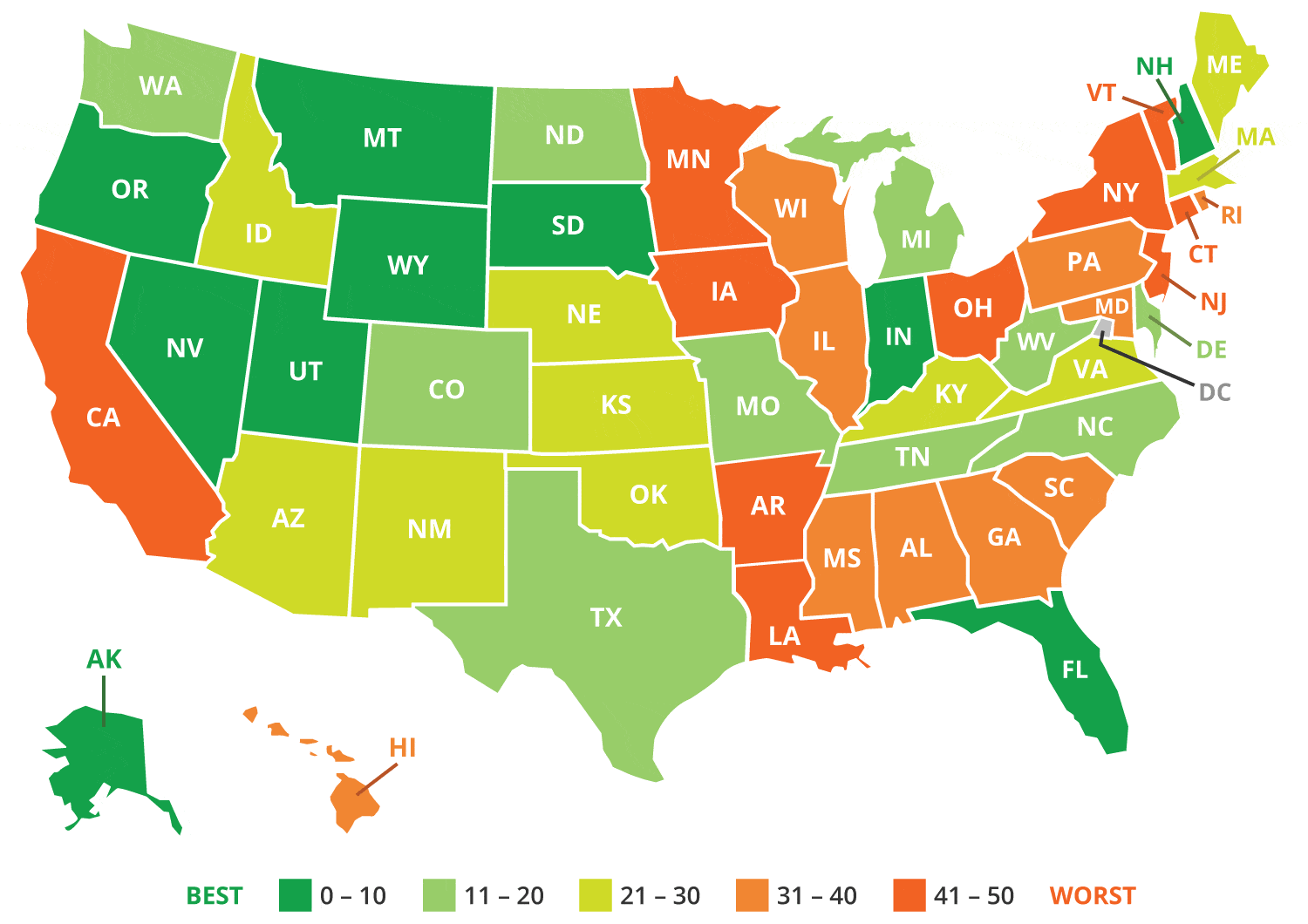 2019 state business tax climate index