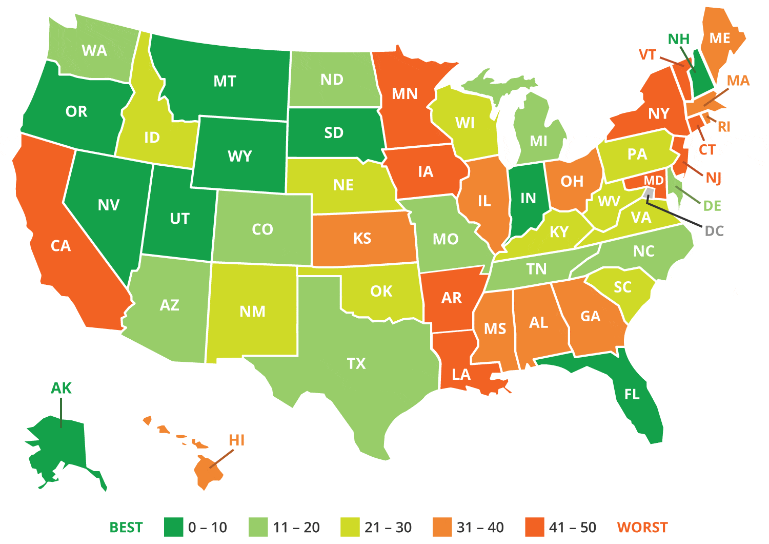 2020 state business tax climate index